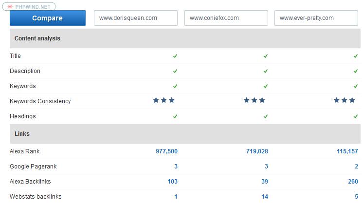 webstatsdomain.org